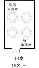 レイアウト図