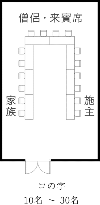 レイアウト図