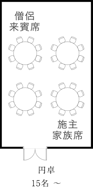 レイアウト図