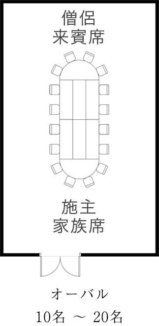 レイアウト図